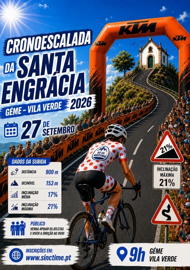 Cronoescalada da Santa Engrácia